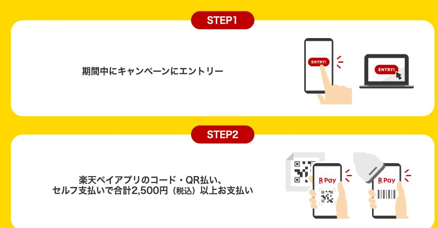 公式の参加手順